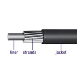 Skift udendørs kabel med foring 30 meter ø4,2 mm