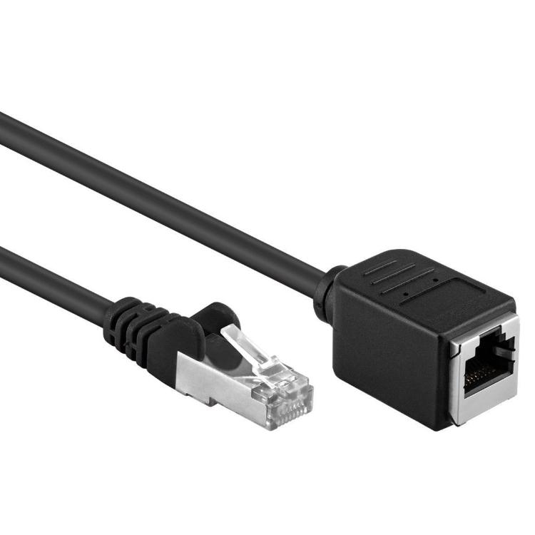 Ngk f utp cat 5e tilgængelig