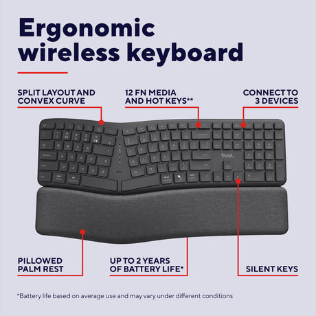 Trust Keyra ergonomisk trådløst tastatur (sort, amerikansk layout (QWERTY), 100 %, 2,4 GHz USB | Bluetooth)