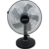 Termozeta airzeta 40 bordventilator (sort)