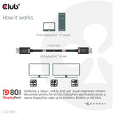 Club 3D DisplayPort 2.1 Vesa DP80 certificeret kabel han-han (sort, 1,2 meter, 4K 240Hz, 8K 60Hz, 80Gbps)