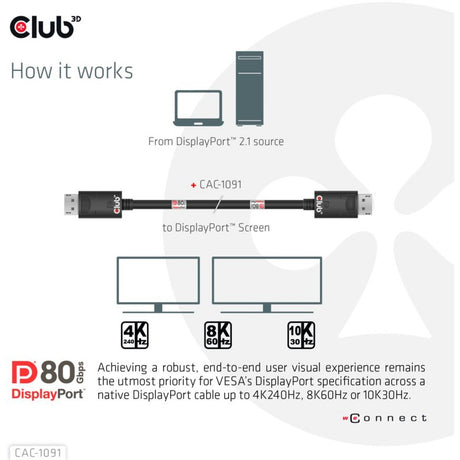 Club 3D DisplayPort 2.1 Vesa DP80 certificeret kabel han-han (sort, 1,2 meter, 4K 240Hz, 8K 60Hz, 80Gbps)