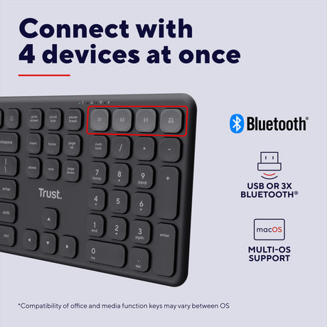 Trust vaiya draadloos toetsenbord (zwart, us lay-out (qwerty), 100%, bluetooth 2.4ghz)