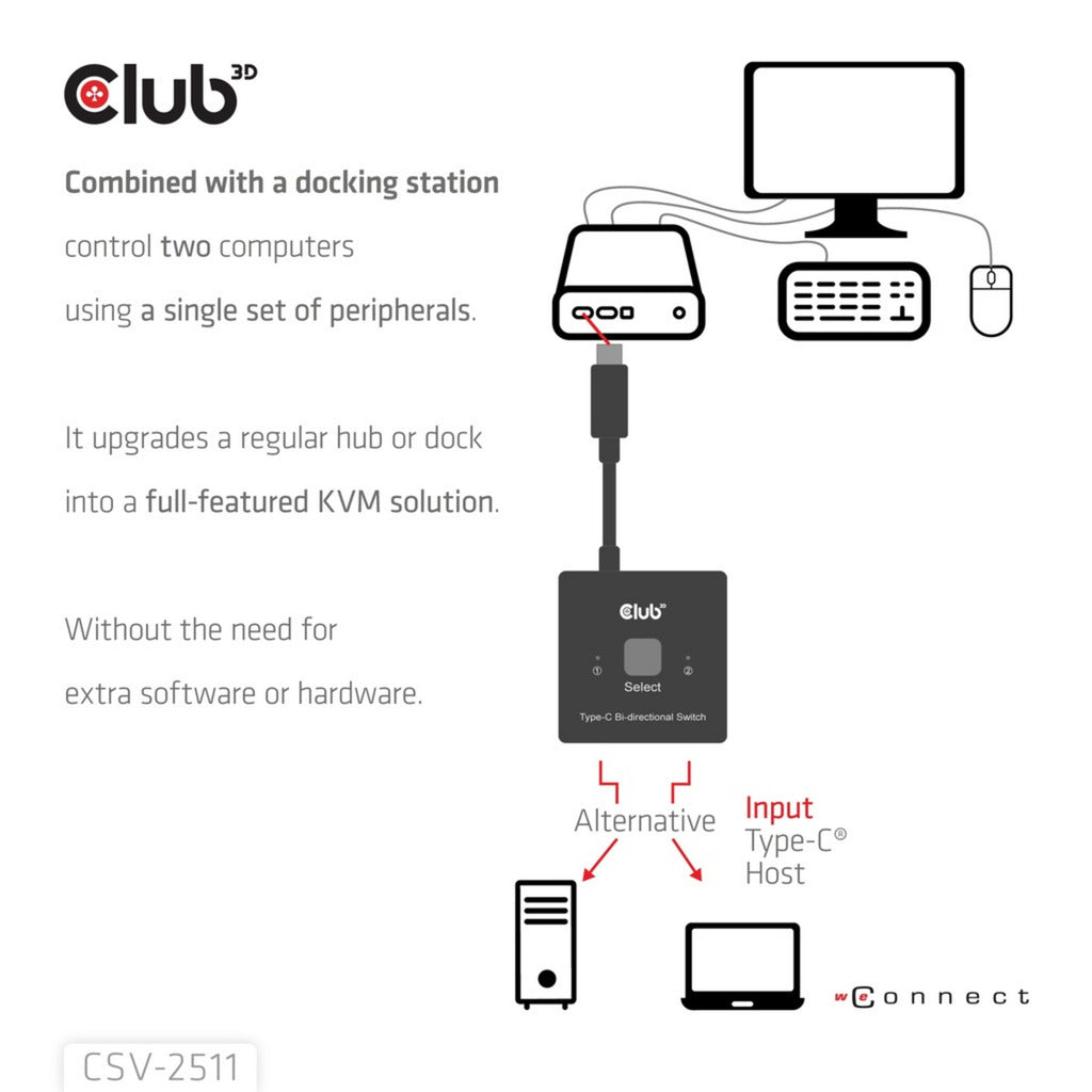 Club 3D USB-C tovejs video + data + PD switch USB switch (sort)