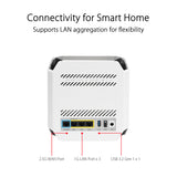 Asus rog rapture gt6 ax10000 mesh router (hvid, 1 stk)