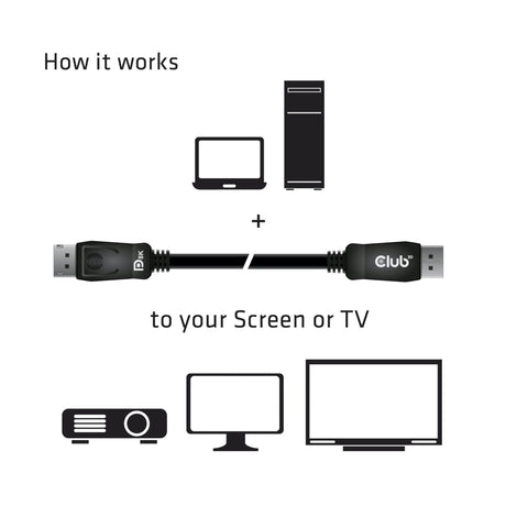 Club 3D DisplayPort 1.4 Vesa-certificeret kabel han-han (sort, 1 meter, 8K 60Hz eller 2x 4K 60Hz, 32,4Gbps)