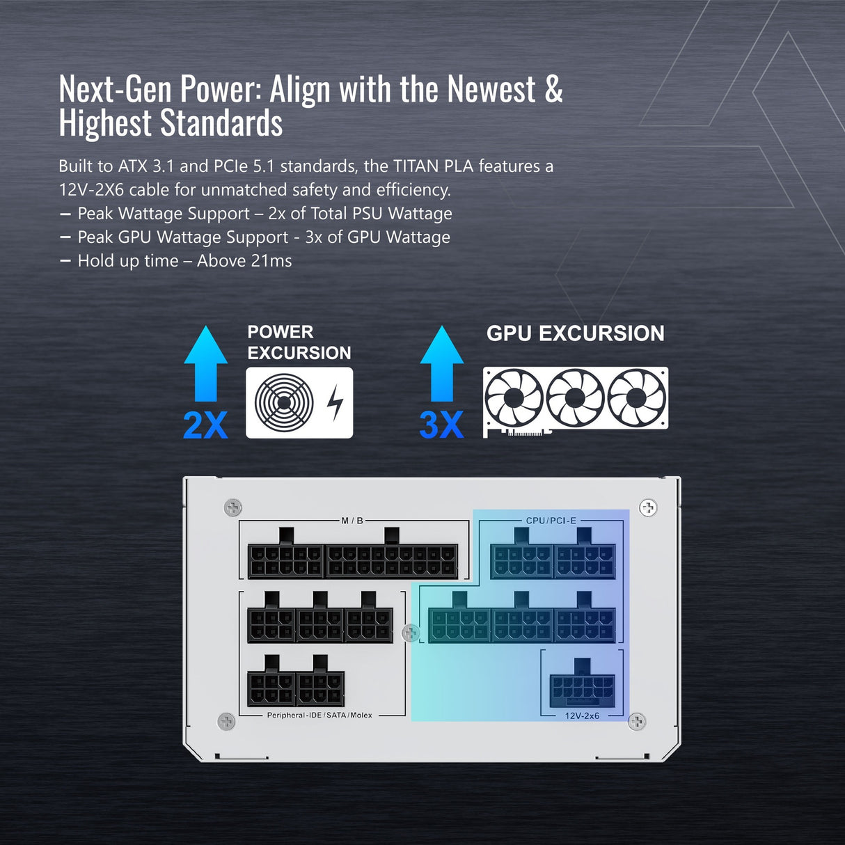 Montech titan pla modulær 1000 watt strømforsyning (hvid, 2x pcie)