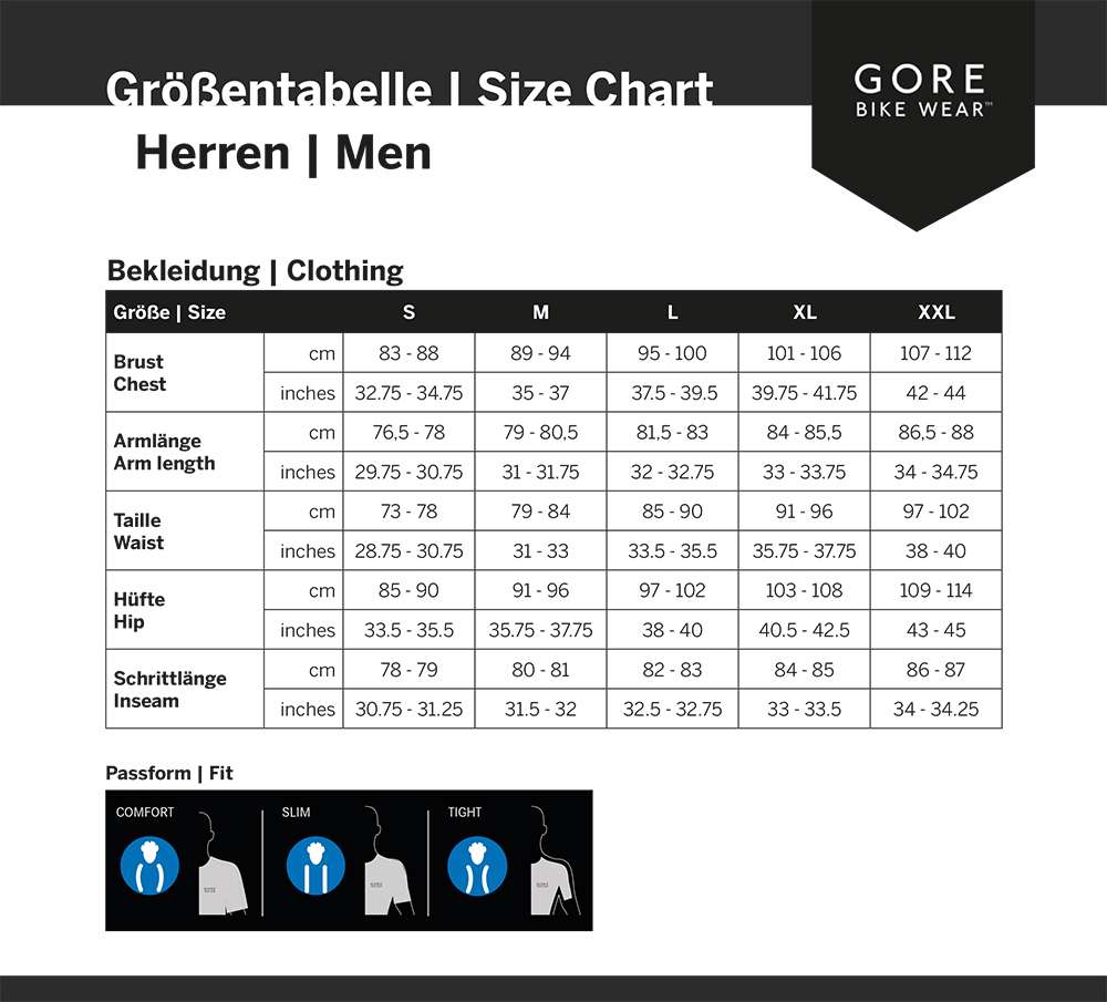 Gorewear swiftride optisk - bib-shorts med pude