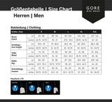 Gorewear swiftride optisk - bib-shorts med pude