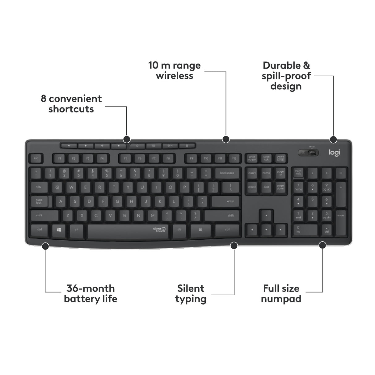 Logitech mk295 lydløst trådløst tastatur og mus combo desktop sæt (sort, us-internationalt layout (qwerty), 100%)