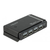 Delock displayport switch 2x 2 displayport ind til 1x 2 displayport out (sort)