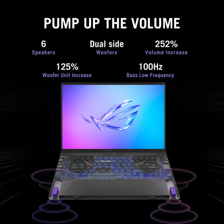 Asus Rog Zephyrus G14 Ga403um-QS024W 14 Copilot+ Gaming Laptop (Hvid | Ryzen 9 270 | RTX 5060 | 16 GB | 1 TB SSD | OLED)