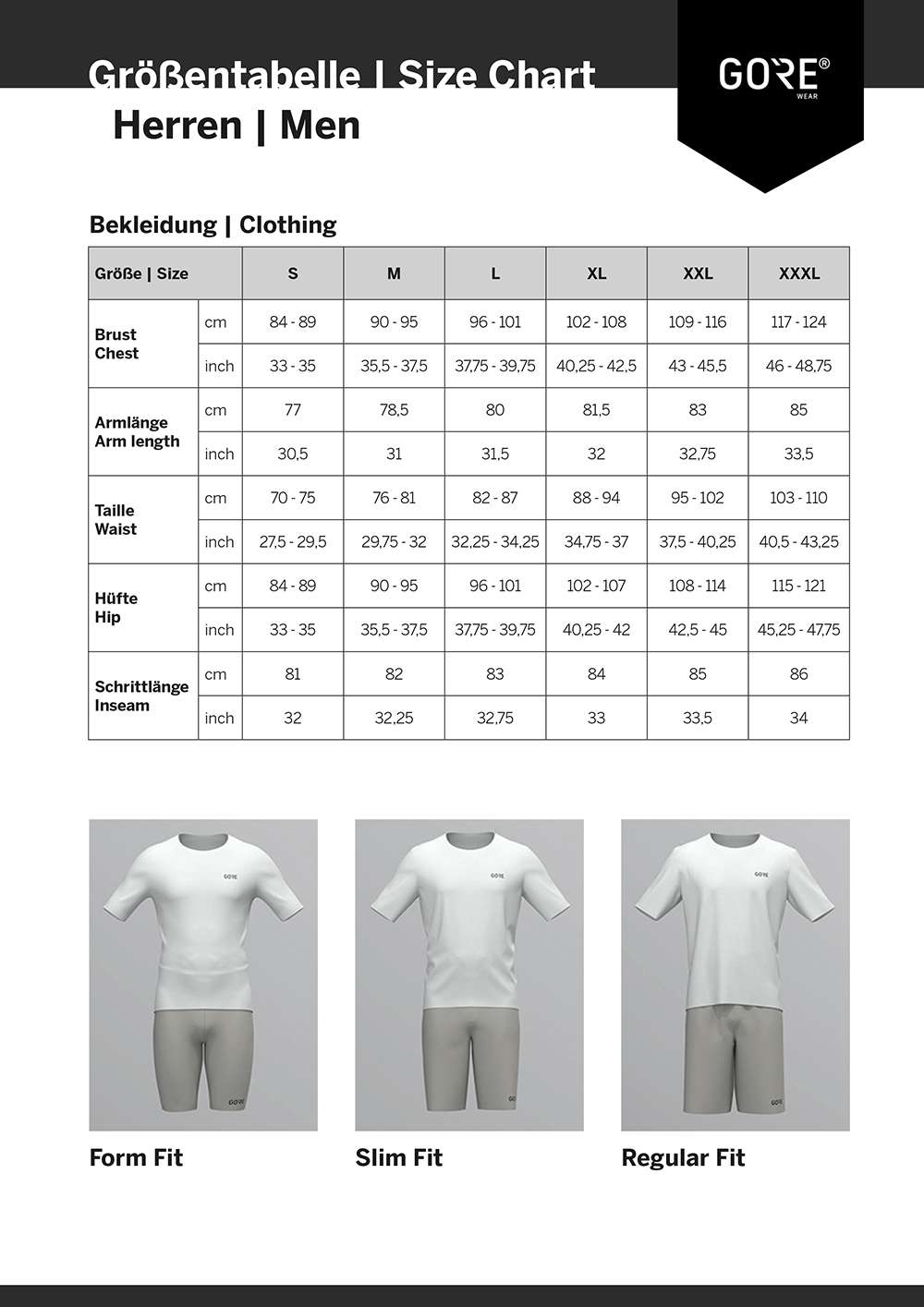 Gorewear passion - mtb bukser