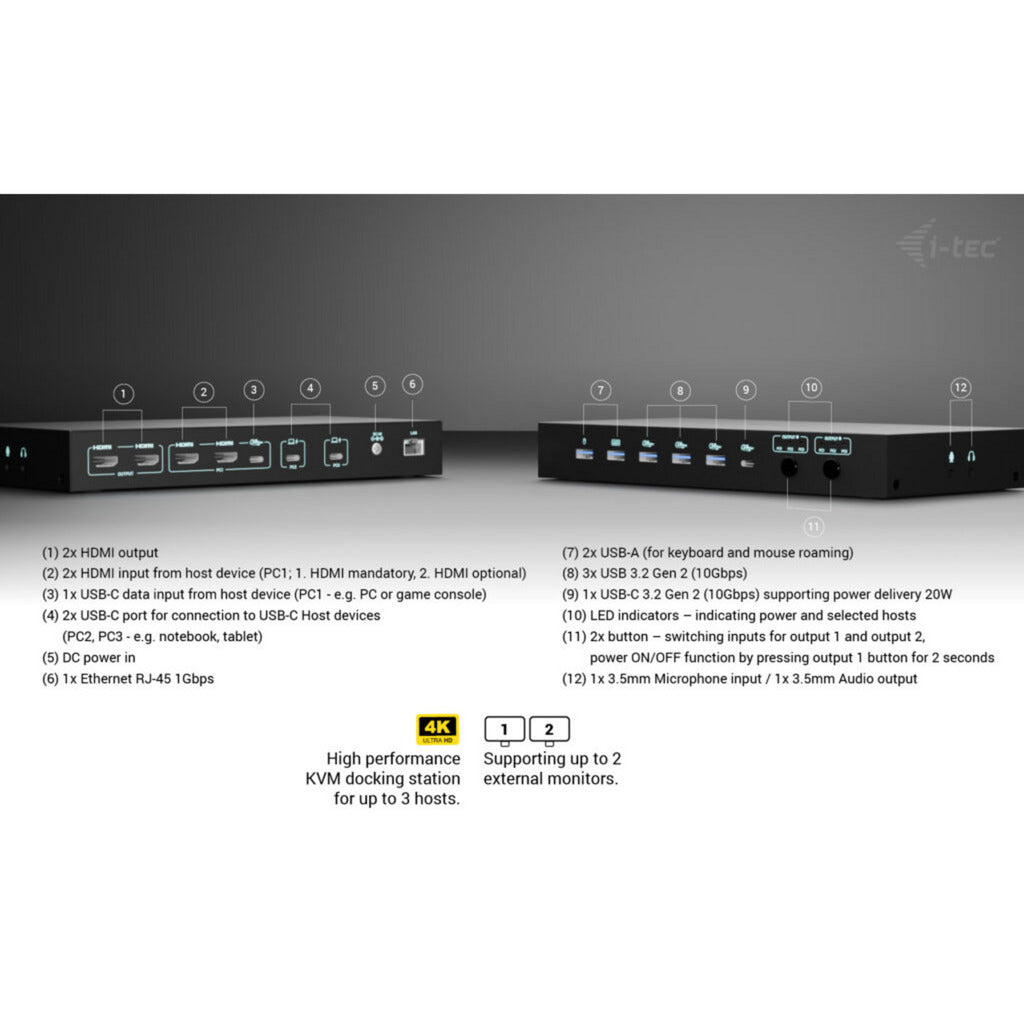 I-tec USB-C KVM Dock Pro dockingstation (sort)