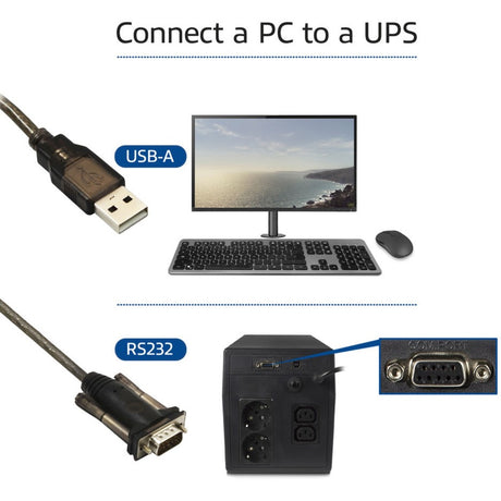 Aktiv tilslutning USB til seriel konverter (grundlæggende version) adapter (sort)