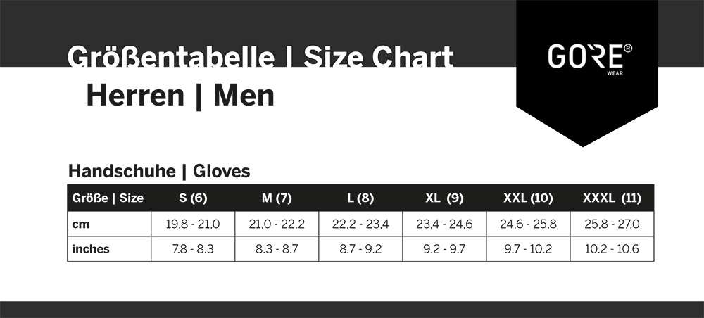 Gorewear c5 gore-tex® termiske - handsker