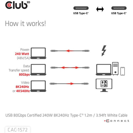 Club 3D USB-C 80 Gbps certificeret 240W 8K 240Hz kabel (hvid, 1,2m)