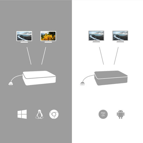 I-tec USB-C HDMI DP-dockingstation med strømforsyning 65W + universaloplader 77 W (sort)