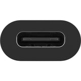 Goobay USB-C > USB-C-adapter (sort)