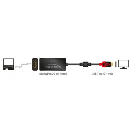 Delock-skærmportadapter til USB-C-skærm 4k (sort, 0,2 meter)