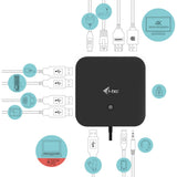 I-tec USB-C HDMI DP dockingstation med strømforsyning 100 W (sort)