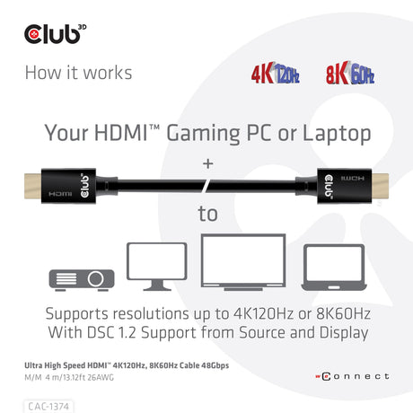 Club 3D ultra højhastigheds HDMI 2.1 han-han-kabel (sort, 4 meter, 4K 120Hz, 8K 60Hz, 48Gbps)
