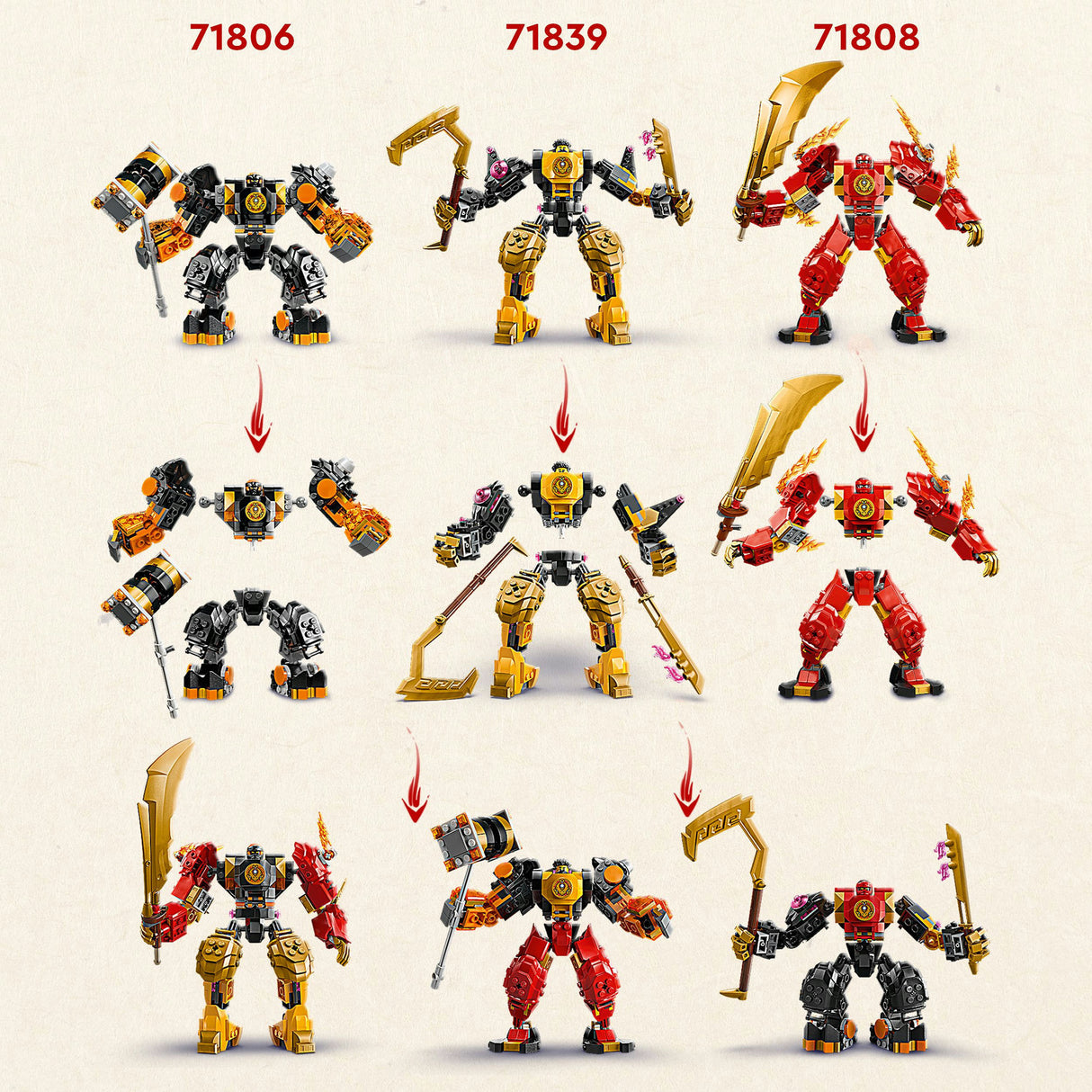 Lego ® Ninjago® Arins Spinjitzu Battle Mech Toy - 71839
