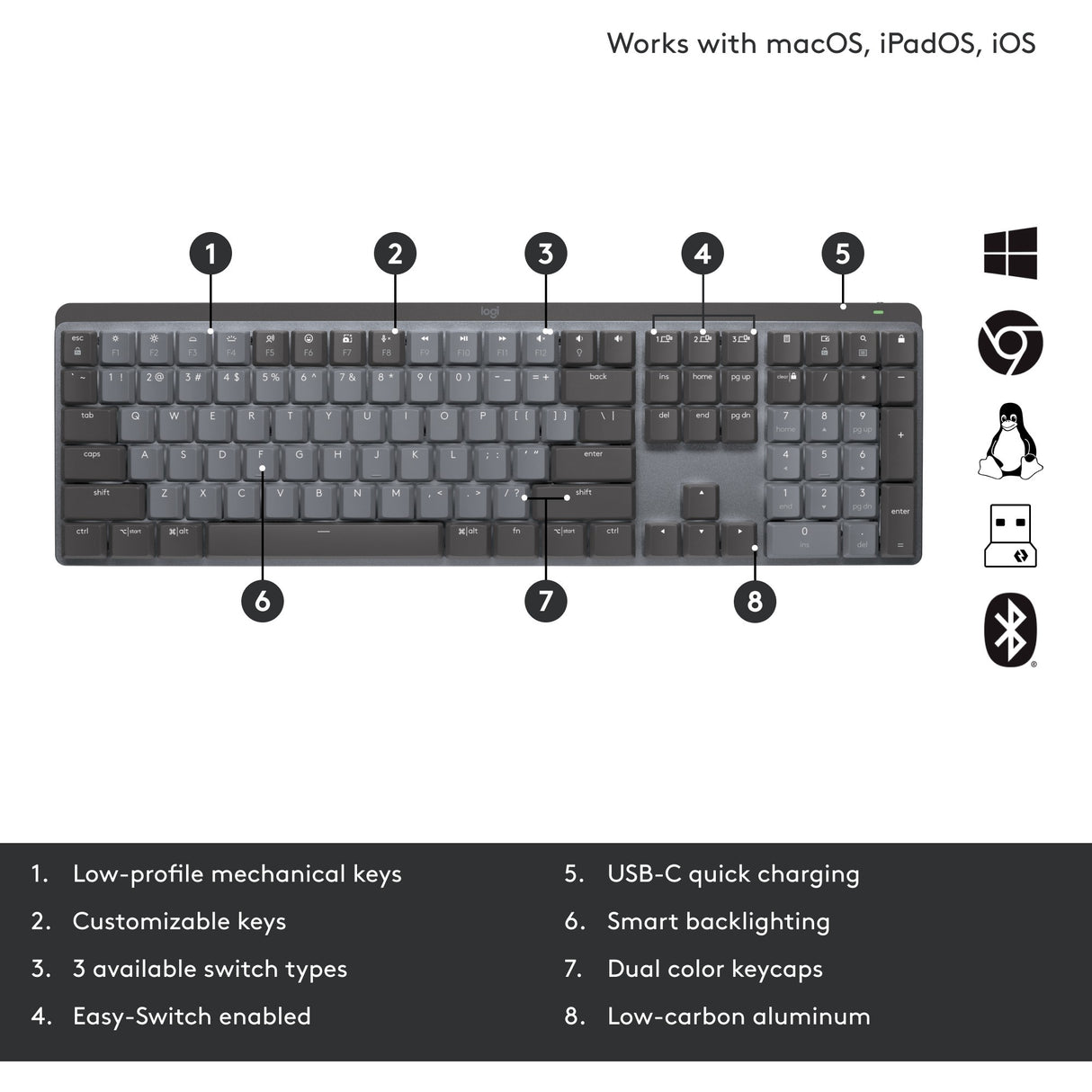 Logitech MX mekanisk tastatur (sort, amerikansk-internationalt layout (QWERTY), 100 %, Bluetooth)