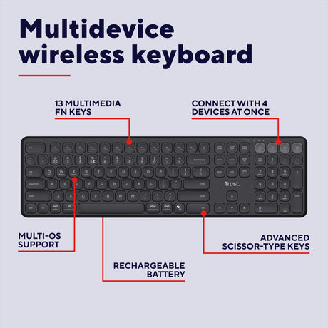 Trust vaiya trådløst tastatur (sort, us-layout (qwerty), 100%, bluetooth 2.4ghz)