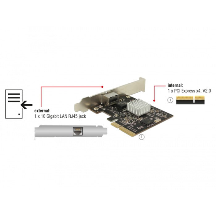 Delock pci express-kort > 1 x 10 gigabit lan nbase-t rj45 netværksadapter