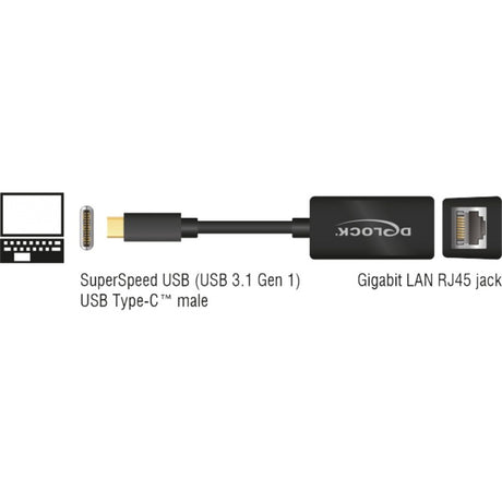 Delock superspeed USB-C (USB 3.1 gen 1) han > gigabit lan 10 100 1000 mbps kompakt adapter (sort, 0,135 meter)