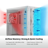 Montech hp140 argb pwm kabinet blæser (hvid, 140 x 140 x 25 mm)