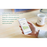 Ty frient elmåler interface 2, p1 energibesparelse (hvid, zigbee 3.0)