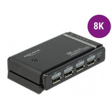 Delock displayport switch 2x 2 displayport ind til 1x 2 displayport out (sort)