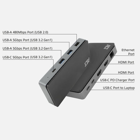 Act tilslutning USB-C 4K MST dockingstation (sort grå)