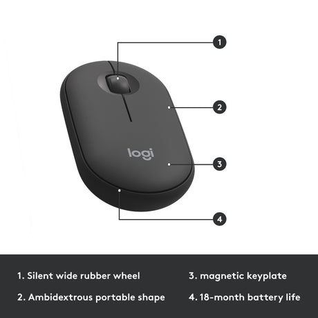 Logitech mk470 slim trådløst skrivebordssæt (sort, us-internationalt layout (qwerty), saksekontakter, 100 %, 1000 dpi)