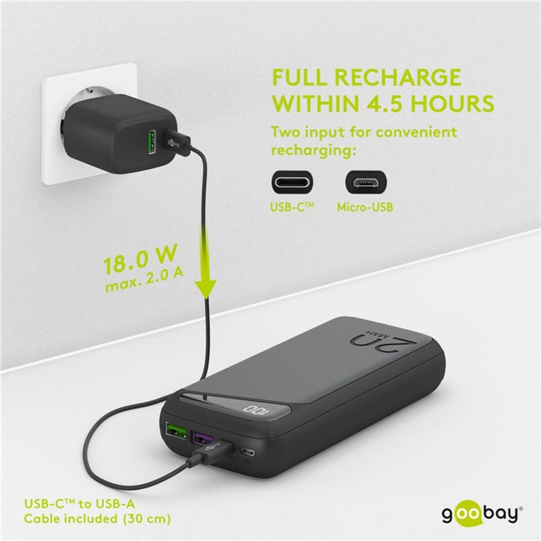 Goobay hurtigopladning powerbank 20.000 mah - 74 wh (sort, USB-C PD, QC 3.0)
