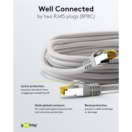 Goobay patch kabel cat 6a s ftp med cat 7 kabel (grå, 20 m)