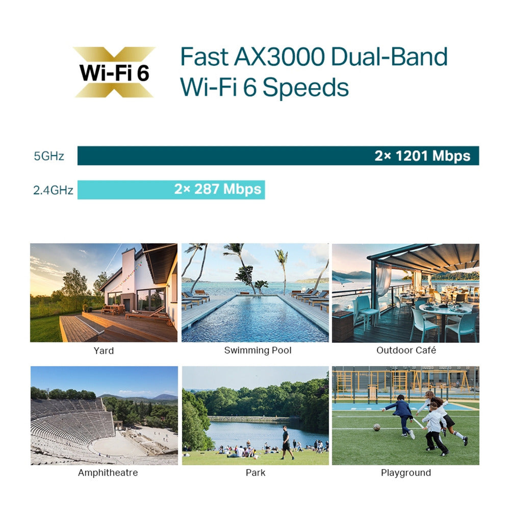 Tp-link omada eap650-outdoor ax3000 wifi 6 adgangspunkt (hvid, poe)