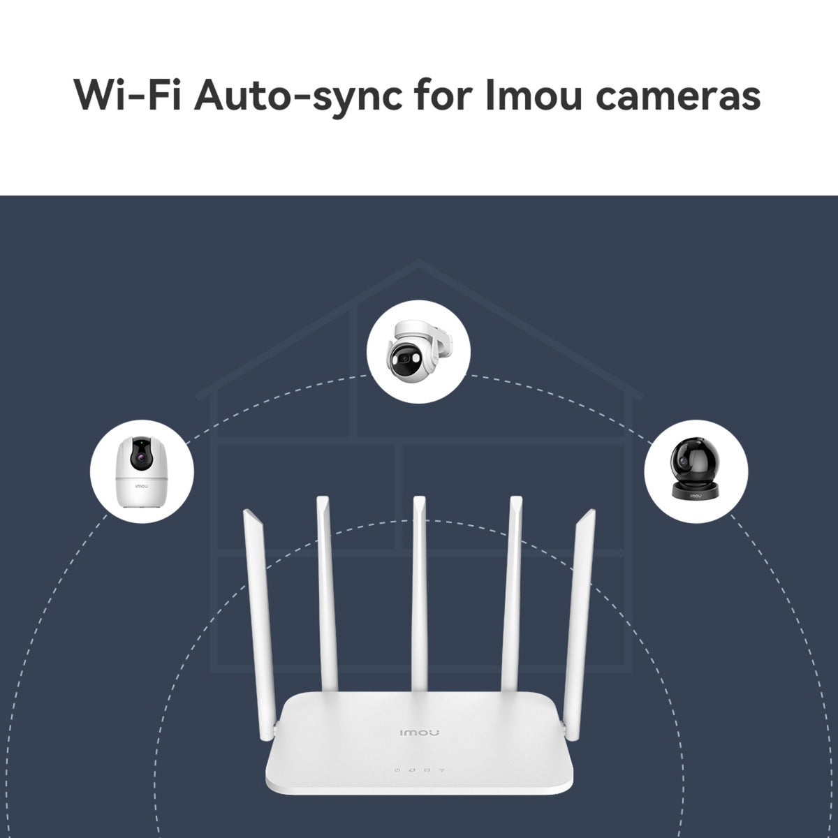 Imou HX21 AX3000 Dual Band Wi-Fi 6-router (hvid, mesh)