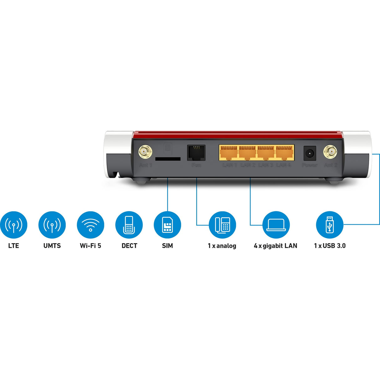 Fritz! box 6850 lte international wlan lte router (hvid rød, 4g (lte), 3g 3g+ (umts hspa+), mesh wi-fi)