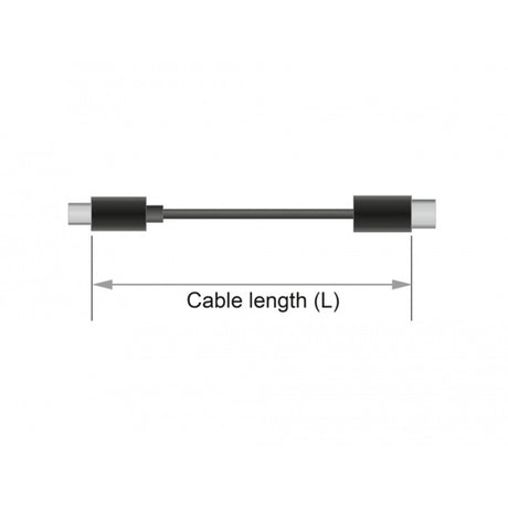 Delock USB-C forlængerkabel (sort, 2 meter)