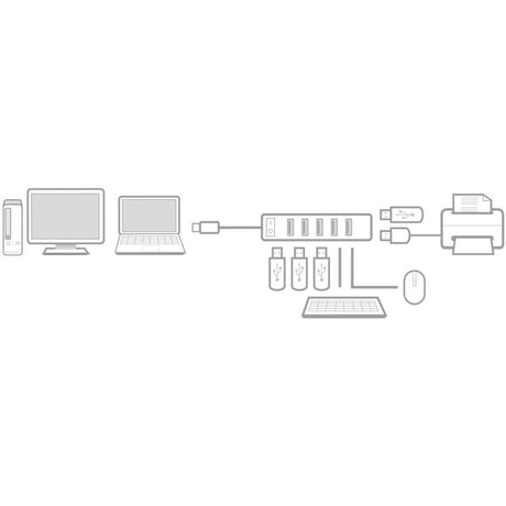 Act USB hub ac6215 sort