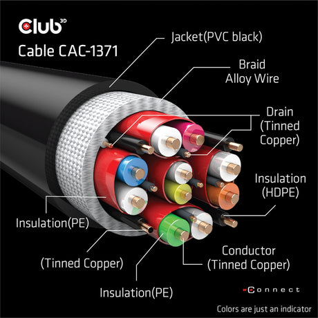 Club 3D ultra højhastigheds HDMI-kabel (sort, 1 meter, 4K 120Hz, 8K 60Hz, 48Gbps)