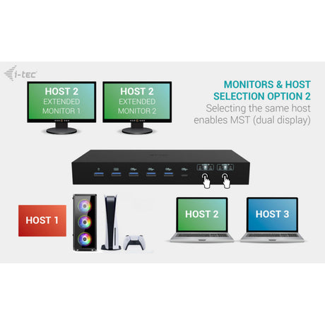 I-tec USB-C KVM Dock Pro dockingstation (sort)
