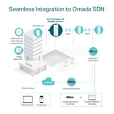 Tp-link omada eap650-outdoor ax3000 wifi 6 adgangspunkt (hvid, poe)