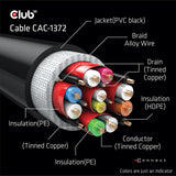 Club 3D ultra højhastigheds HDMI 2.1 certificeret kabel han-han (sort, 2 meter, 4K 120Hz, 8K 60Hz, 48Gbps)