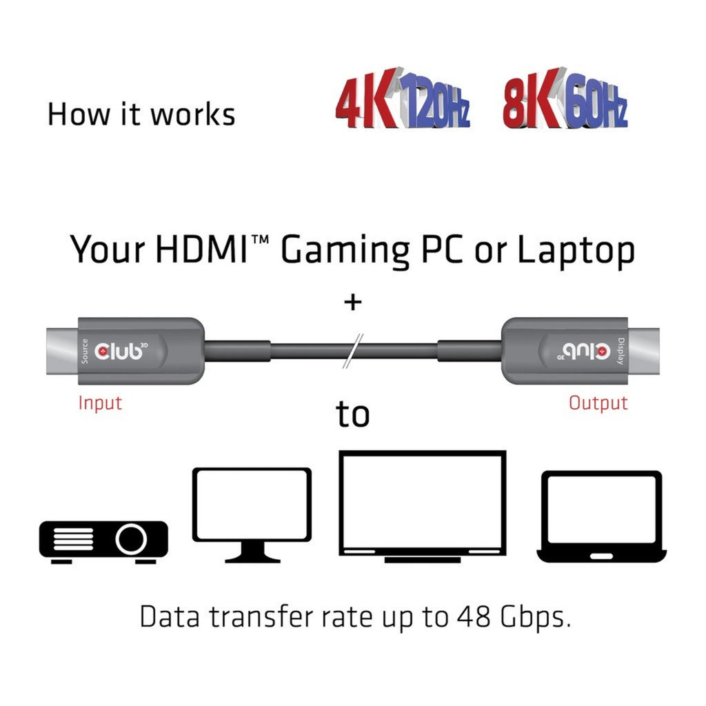 Club 3d ultra high speed aoc hdmi 2.1 gecertificeerde unidirectioneel kabel male-male (zwart, 15 meter, 4k 120hz, 8k 60hz, 48 gbps)