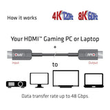 Club 3d ultra high speed aoc hdmi 2.1 gecertificeerde unidirectioneel kabel male-male (zwart, 15 meter, 4k 120hz, 8k 60hz, 48 gbps)