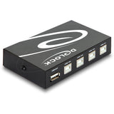 Delock switch USB 2.0 4 port manuel USB switch